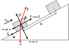 diagram-4